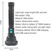 USB Rechargeable Flashlight Bright Wick Strong Light Led Flashlight Built-in Battery Light with Charging Cable