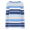 Lazy Jacks Womens/Ladies Multi Stripe Breton Top