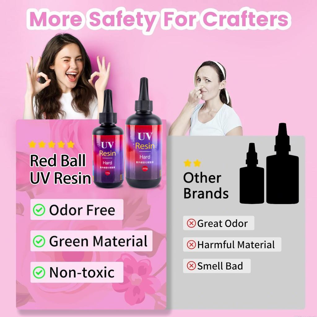 10/25/50/60/100/200g Quick Drying Hard Clear UV Resin Adhesive Ultraviolet Liquid Curing UV Lamp Accessories DIY Jewelry Making