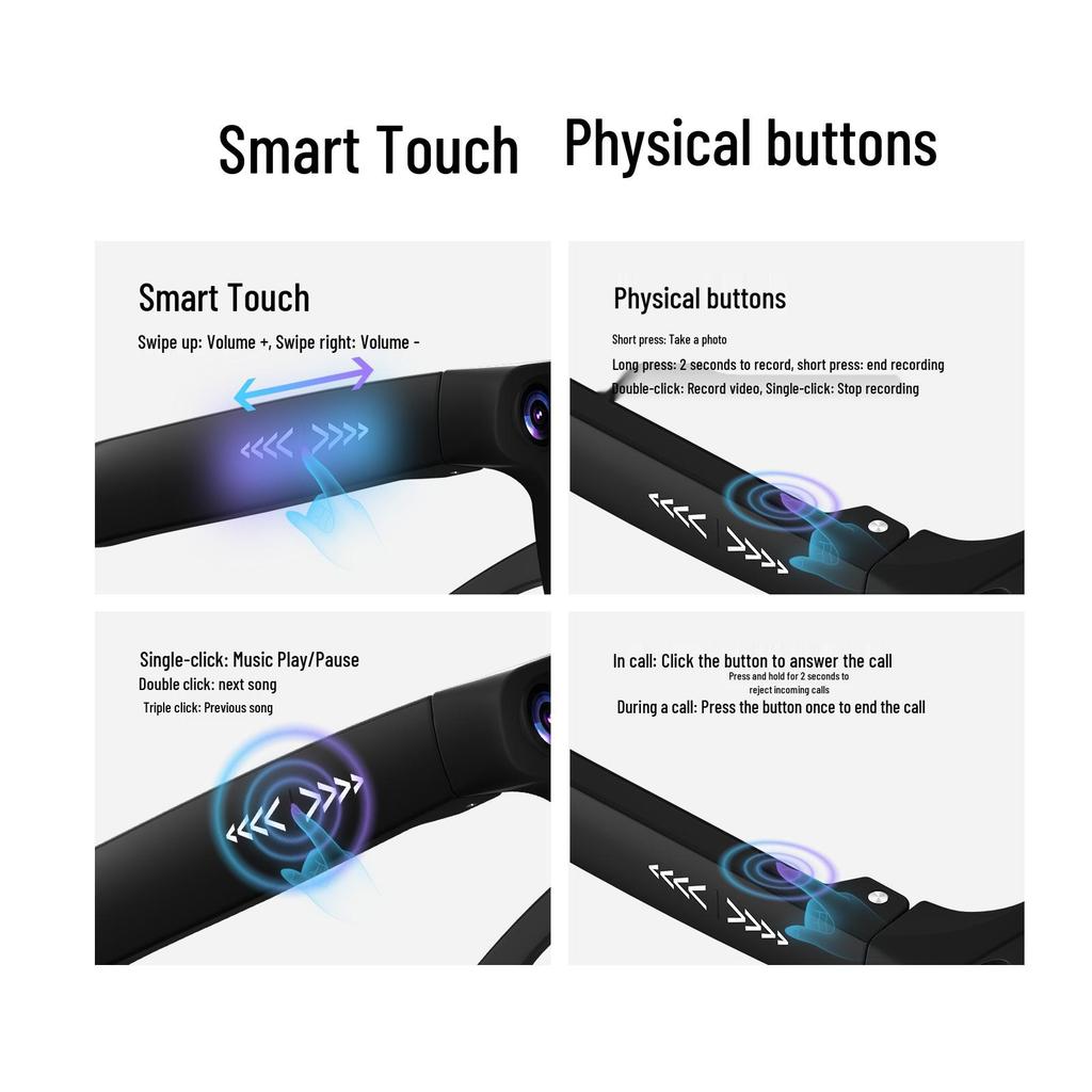 Óculos Smart HD com Transmissão ao Vivo, Gravação, Fotografia e Tradução em Tempo Real