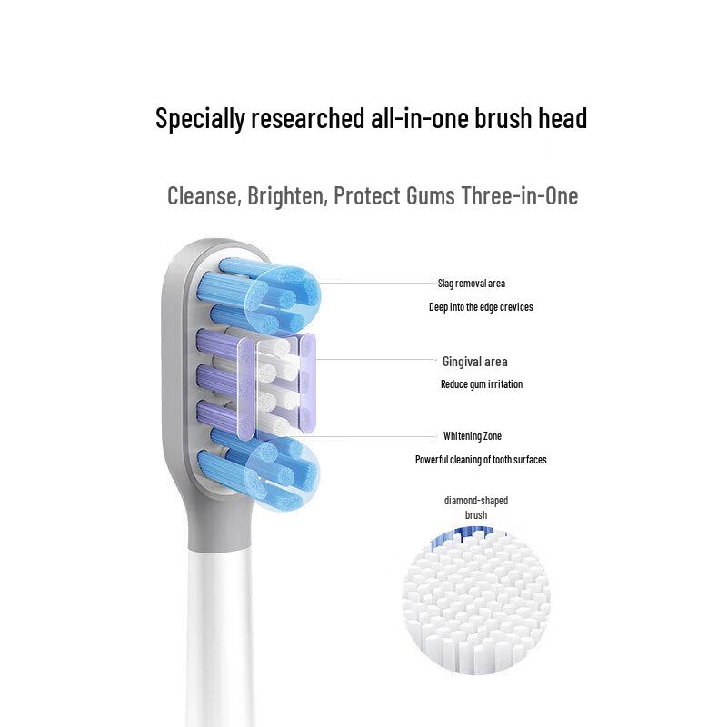Xiaomi T501 Smart Sonic Electric Toothbrush