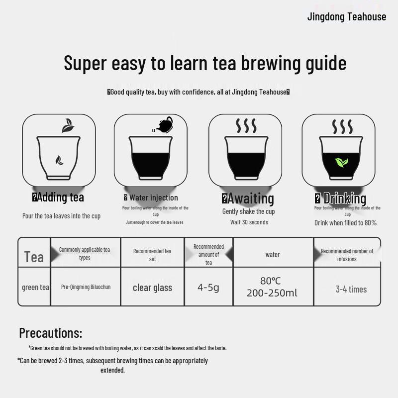 Yuxing 5A Grade Pre-Qingming Bi Luo Chun Green Tea 260g