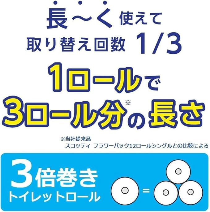 Toilet 3 times longer 4 rolls x 2 bulk flower includes original paper, single-ply, lasting, 150m, packs, purchase, design, tissues.