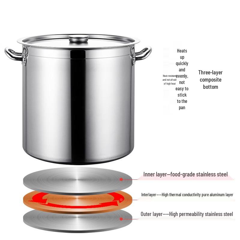 Huabeisen 304 Stainless Steel Commercial Stockpot with Lid