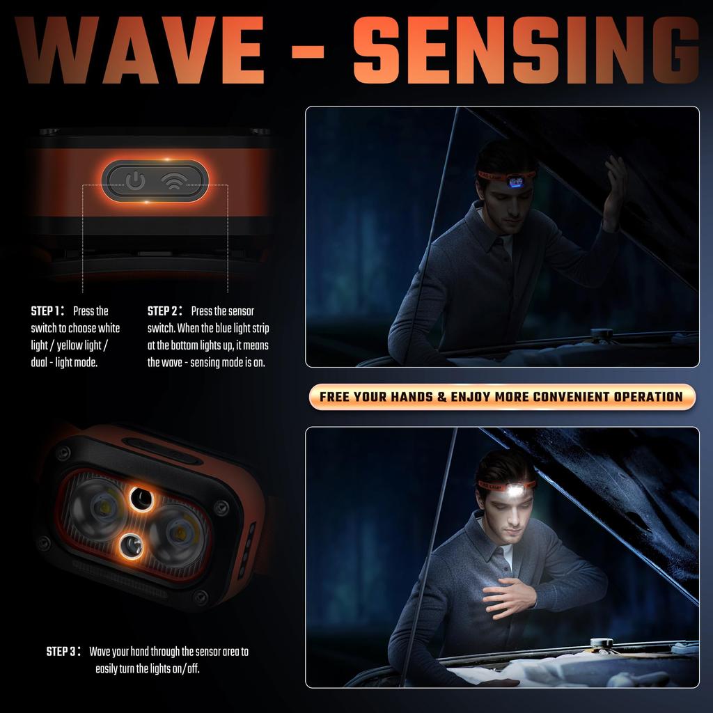 DARKBEAM LED High USB Dual Light Motion Red Warning for Camping and Car Headlights, Brightness, Rechargeable, Sources, Sensor, Light, Waterproof,