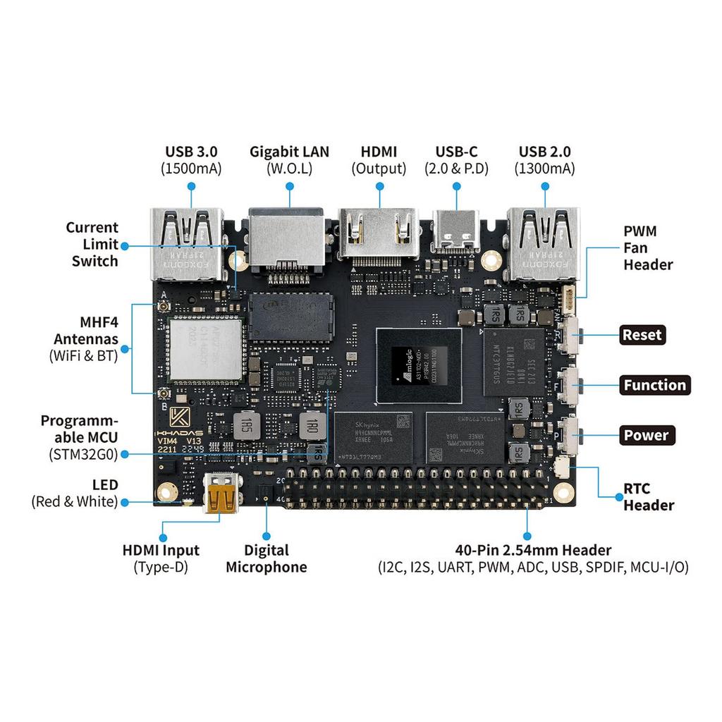 Khadas New VIM4 Amlogic A311D2 NPU Single Board Computer with 4K HDMI Supports Three WiFi 8GB LPDDR4X GPU for VIM4 Active Cooling Kit with NPU 3.2TOPS