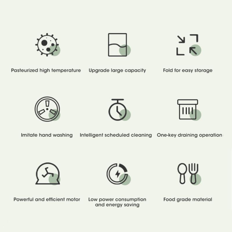 Складная стиральная машина — фото 5