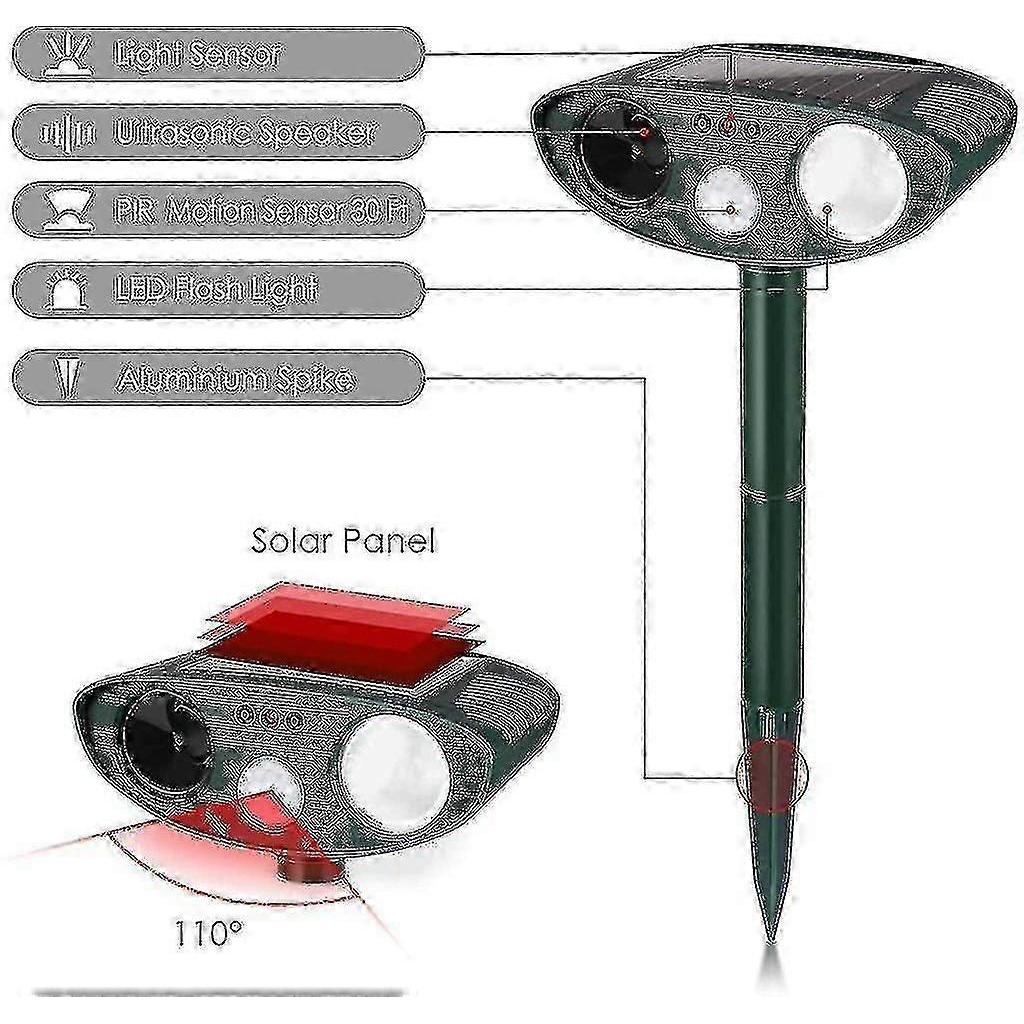 Solar Powered Ultrasonic Deer Repeller 2 Pack for Garden & Farm