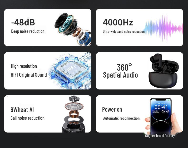 2025 Bluetooth Earbuds with AI Translation & Noise-Cancelling Dual Microphones