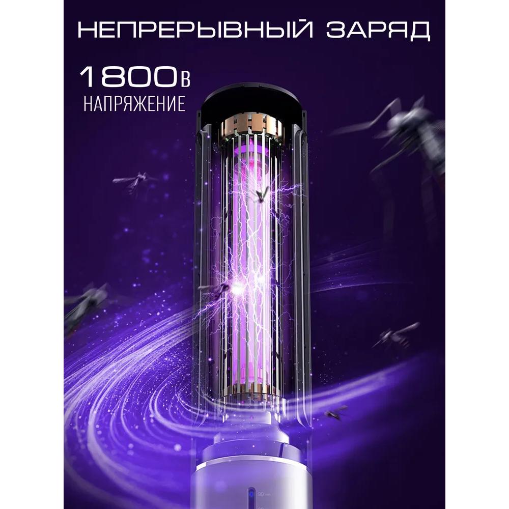 Протимоскітні лампи від комарів та електричні мухобійки від комах.