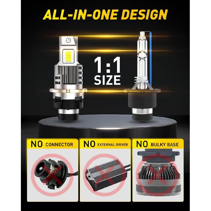 AUXITO D4S/D4R Light Bulbs Kit - 20000LM 35W 6500K, 500% Brighter, Fog Light Replacement, 2-Pack