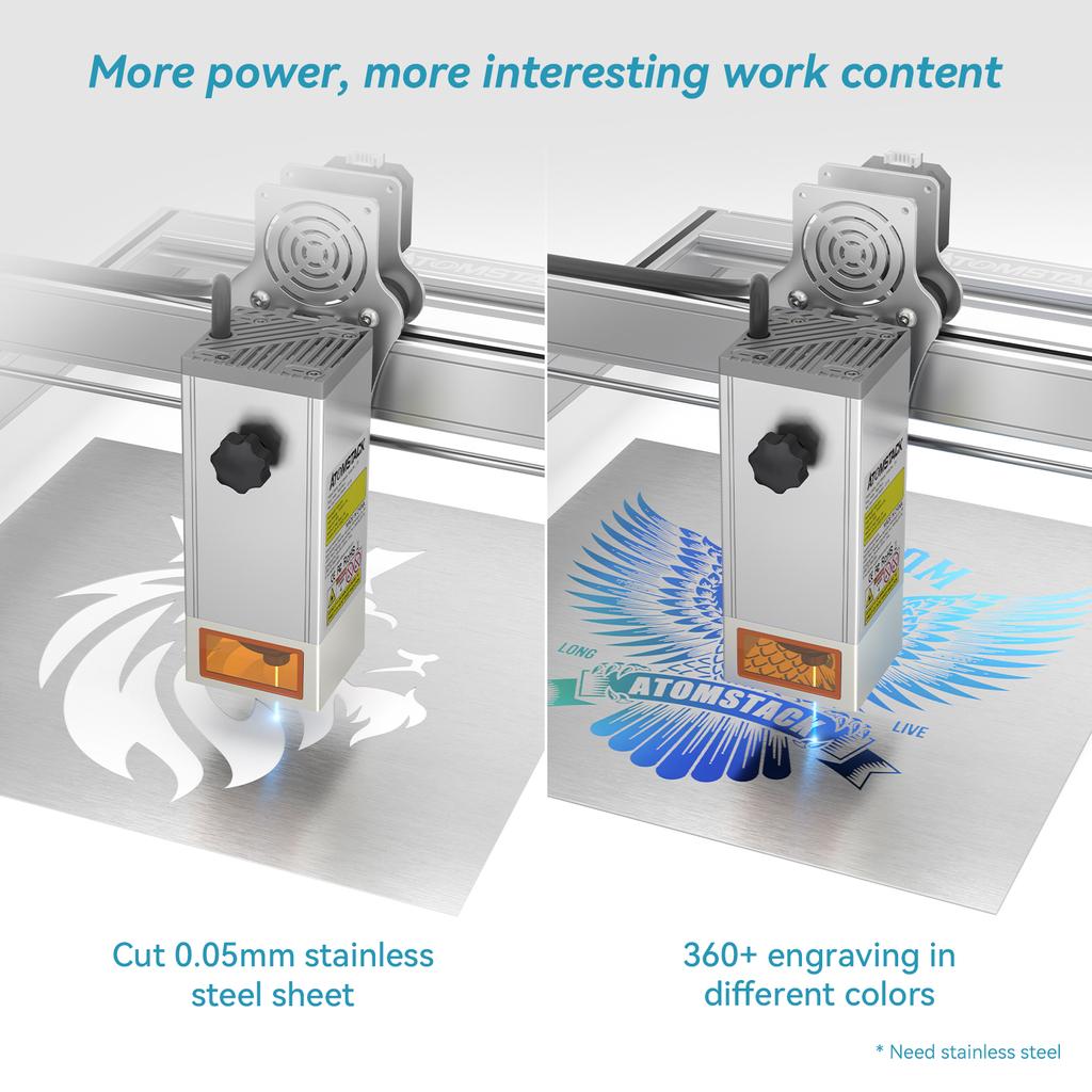 Buy ATOMSTACK M150 33W Laser Module for ATOMSTACK ...