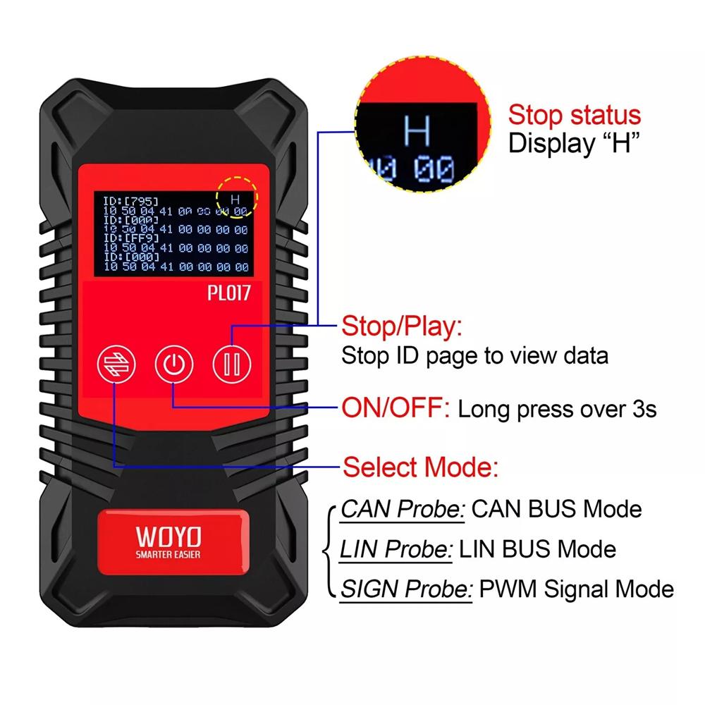 WOYO CAN LIN PWM Tester ist ein digitaler Tester, der speziell für Automobilelektronik entwickelt wurde,