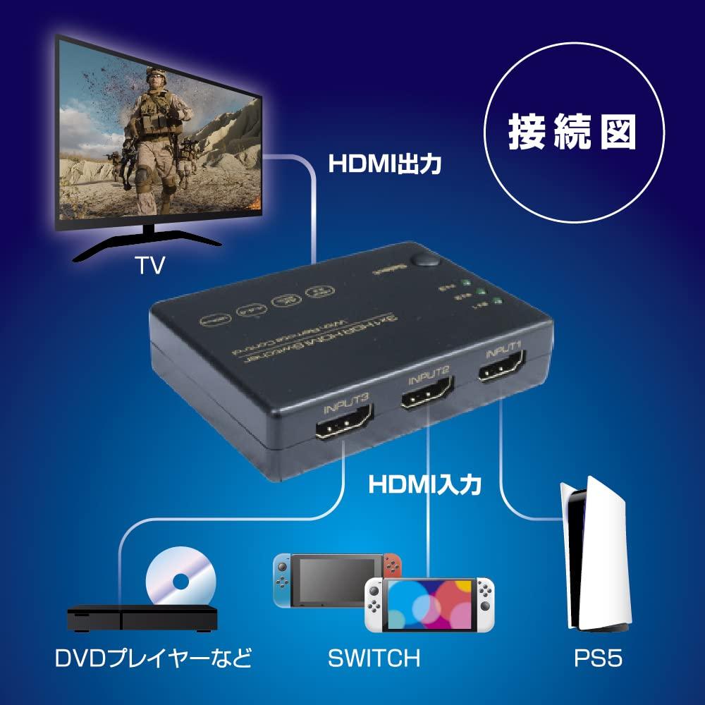 Allone HDMI x x Retro 3 1 4K 3-Port Selector, 11.5 5.5 18cm, Game, Inputs, Output, Compatible, ALG-HDSW3P