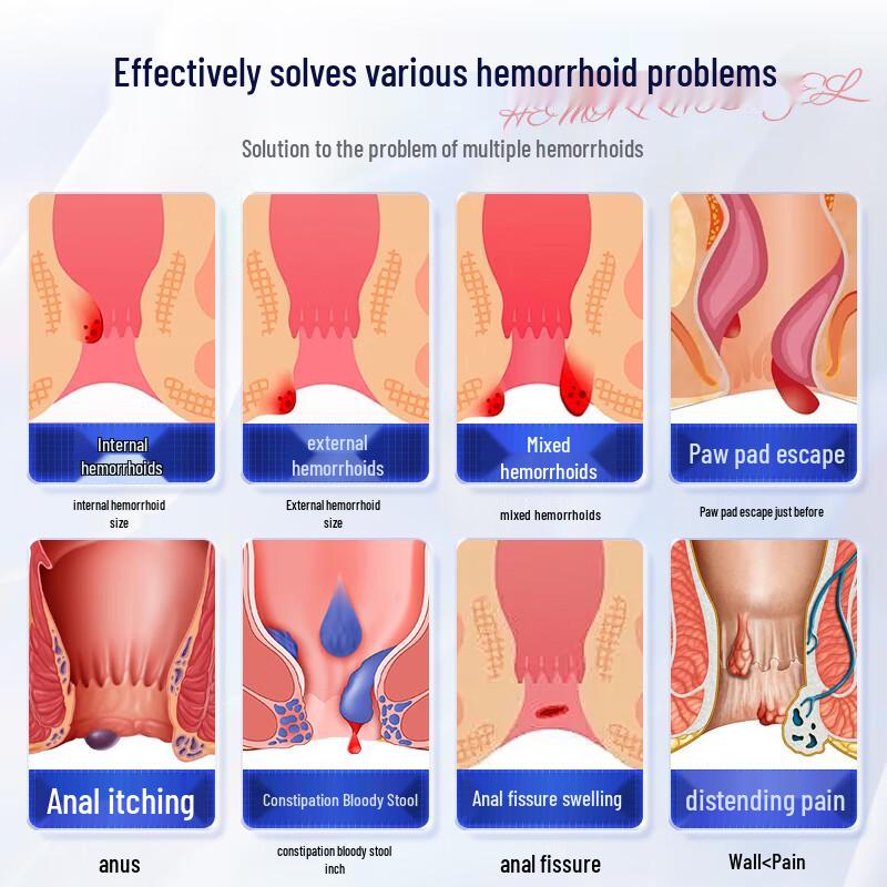 DR.SCT Hemorrhoid Relief Gel