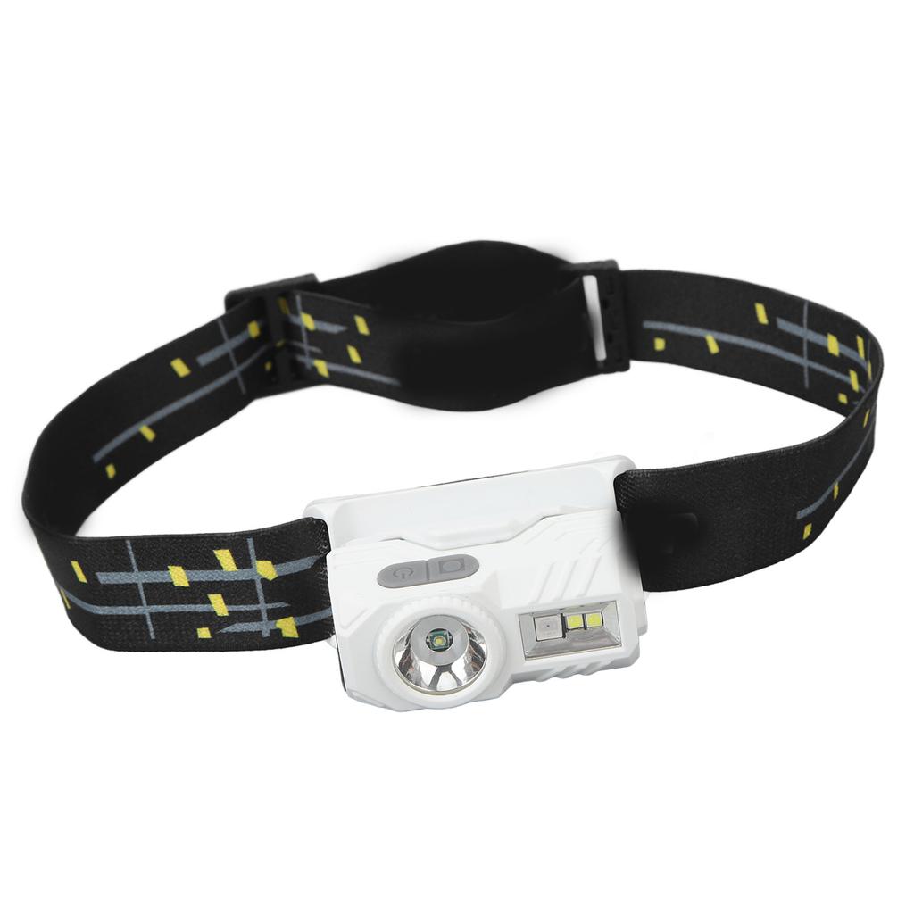 LED Headlamp Super Bright Motion Sensor Magnetic Absorption LED Headlight Flashlight with  Clip