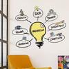 1pcs PVC Removable Light Bulb Pattern Wall Stickers for Kids Room Bedroom Decoration Creative Inspiration Wall Decals Study Room