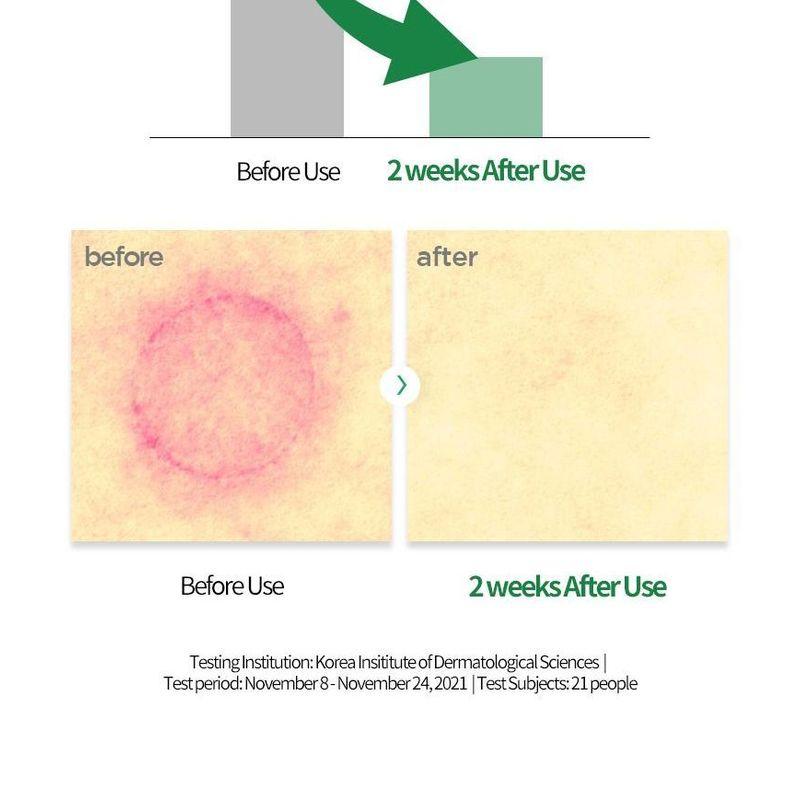 Make P:rem - Inteca Soothing Cream