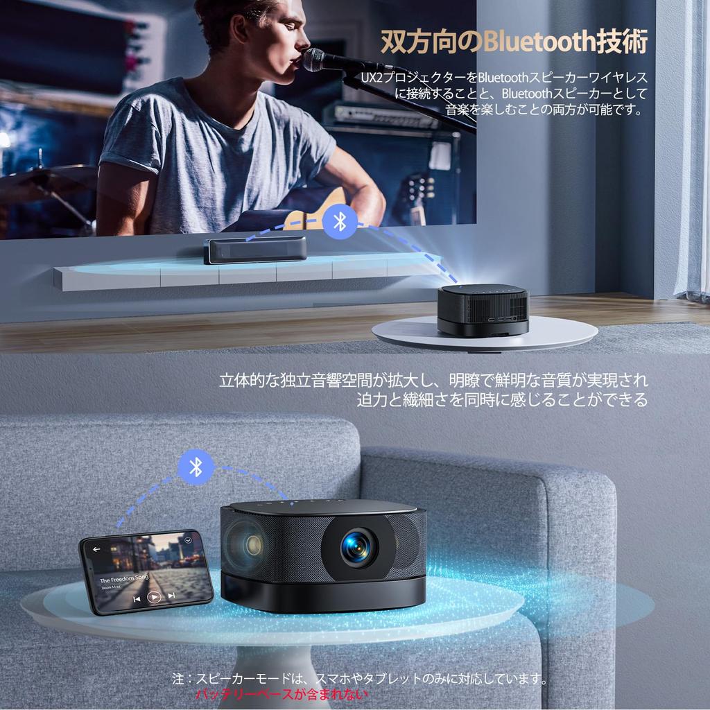 Limited Edition UX2 Black Compact Projector for Home Ceiling 800 Rotating Motorized Bidirectional Ceiling Connects To DVD and Warranty Use,