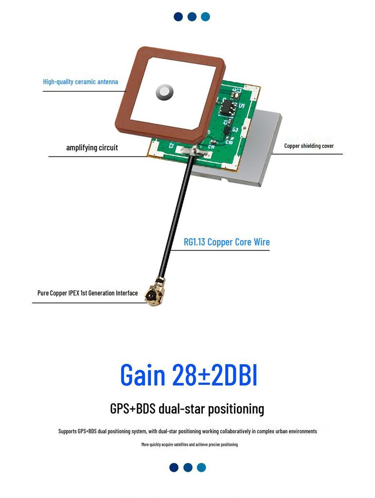 North Sky BT-580 High Gain Ceramic Antenna with Built-in Active GNSS for BeiDou & GLONASS.