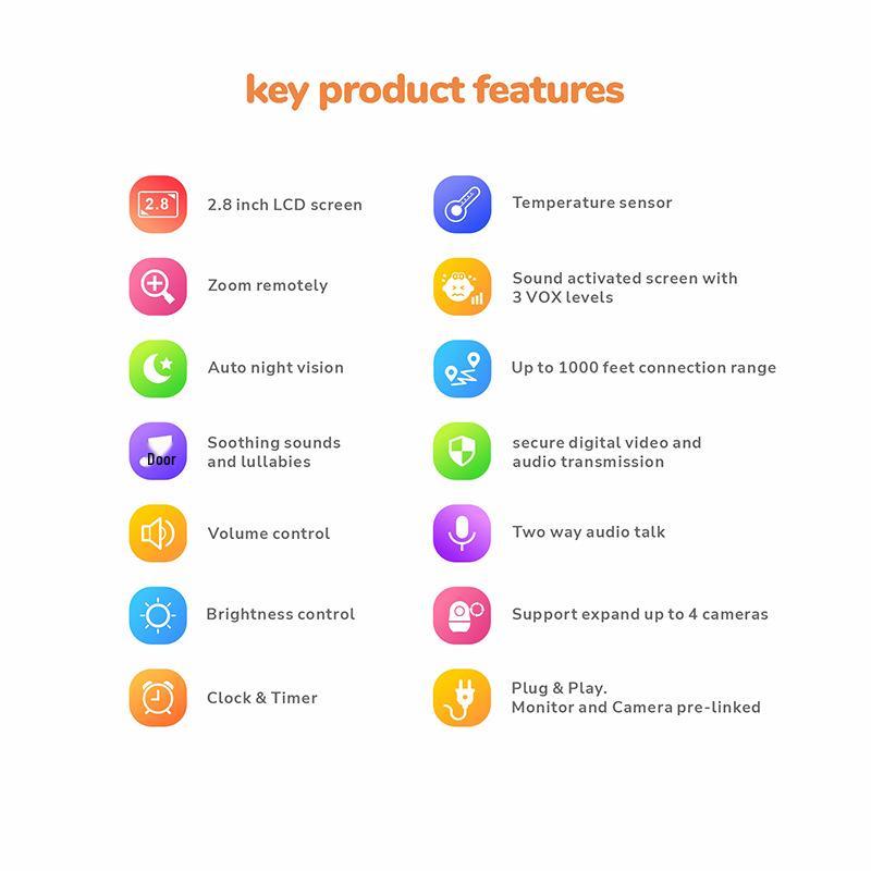 Smart Baby Monitor with Infant Care and Voice Intercom