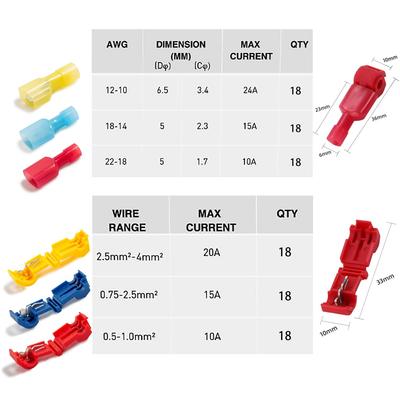 Terminales, clips y accesorios – Terminales