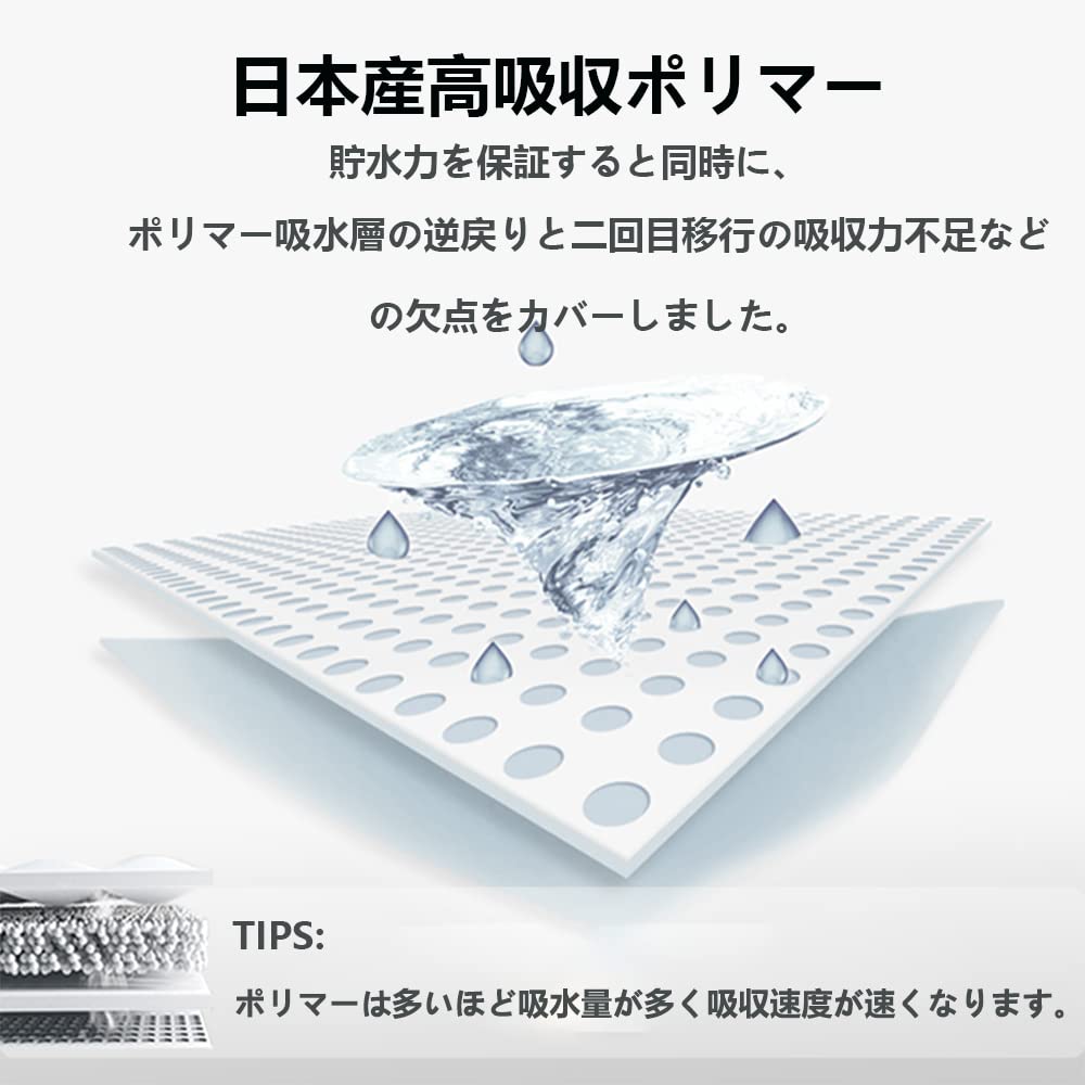 HONEYCARE Pet Sheets Thin Dog Regular 200 Bags 400 Sheets 3345cm Sheets2