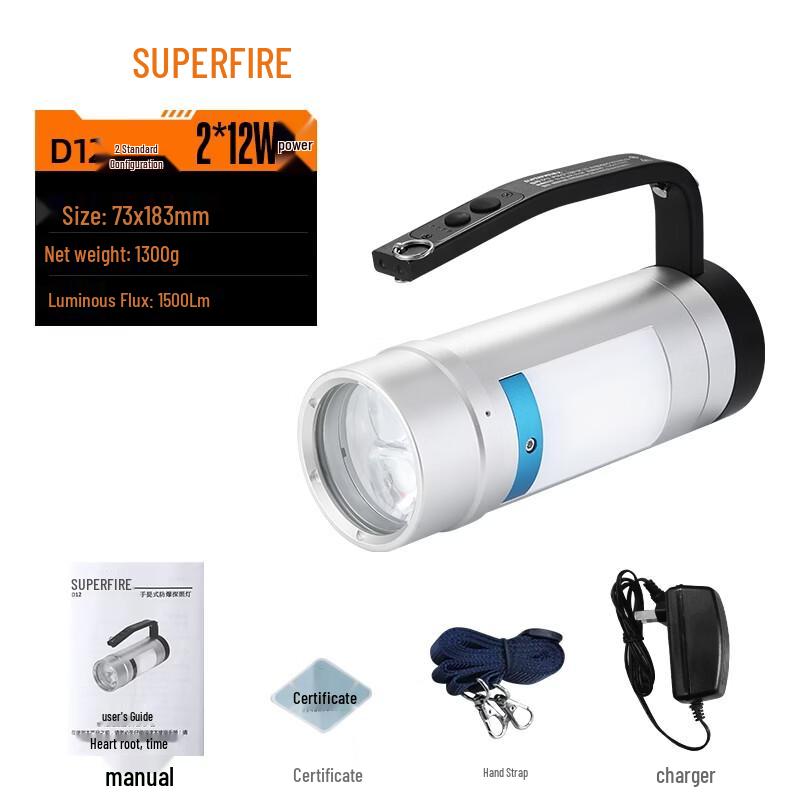 Shenhuo Rechargeable Explosion-Proof LED Flashlight Series