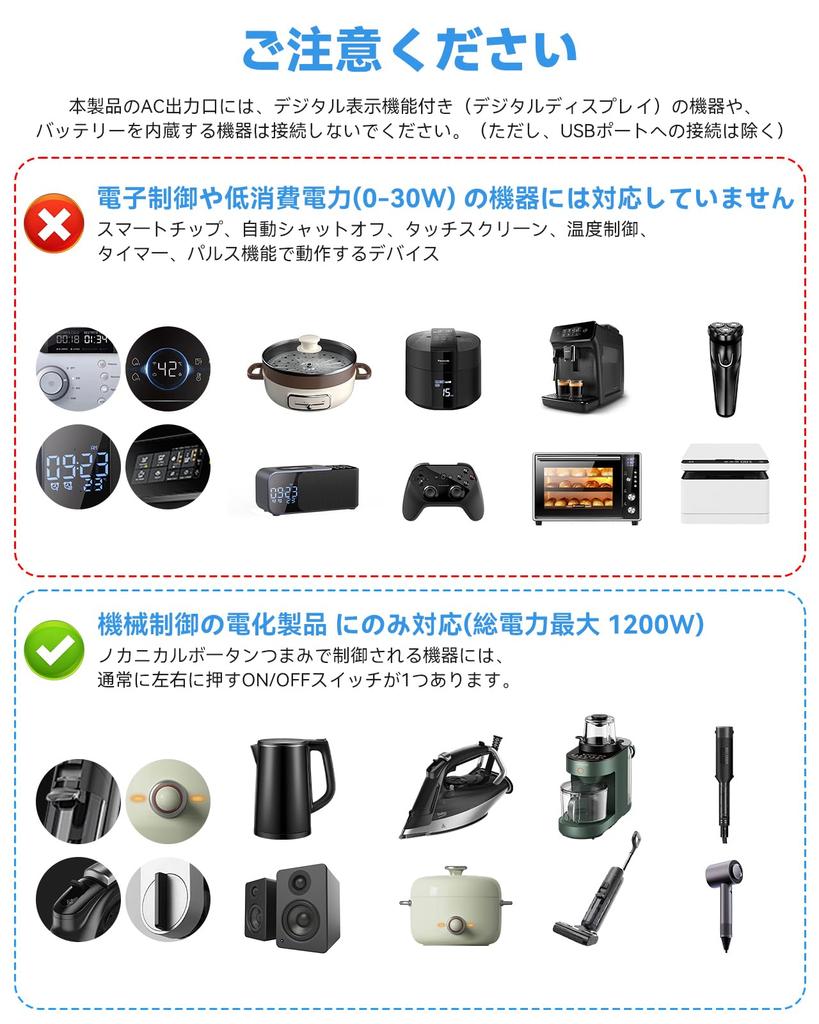 220V To 100V Travel Transformer 2 AC Outlets 4 USB Ports Compatible with Plug Types Compatible with and More + (2 USB-C) A/BF/C/O USA, Korea,