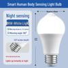 Iluminare exterioară – Lămpi cu senzor de mișcare
