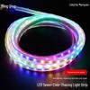 Éclairage LED – Bandes lumineuses LED