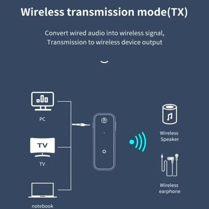 Car Bluetooth Audio Receiver Transmitter 2 in 1 AUX Jack Low Latency Wireless Audio Adapter For Car Stereo Speaker Headphone