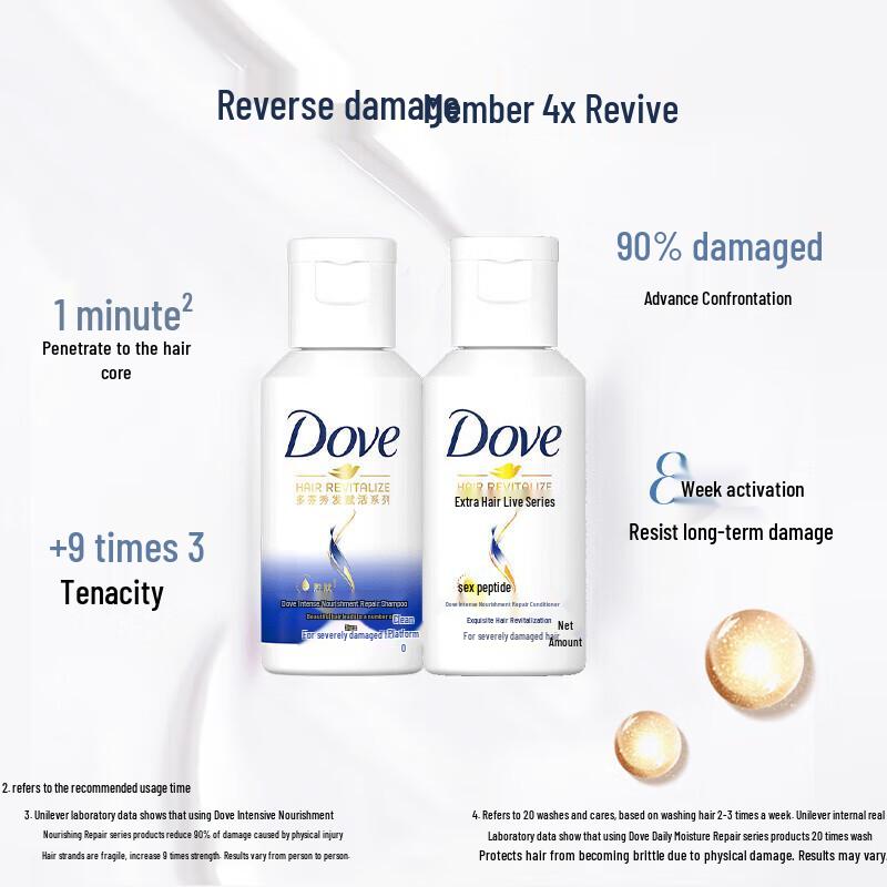 Dove Intensive Repair Zestaw Podróżny