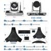 4K 10x Zoom Wireless Video Conference System with Omnidirectional Mic (CN Version)