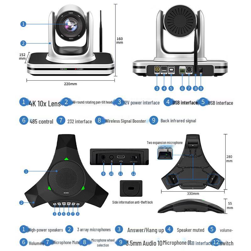 

4K 10x Zoom Wireless Video Conference System with Omnidirectional Mic (CN version)