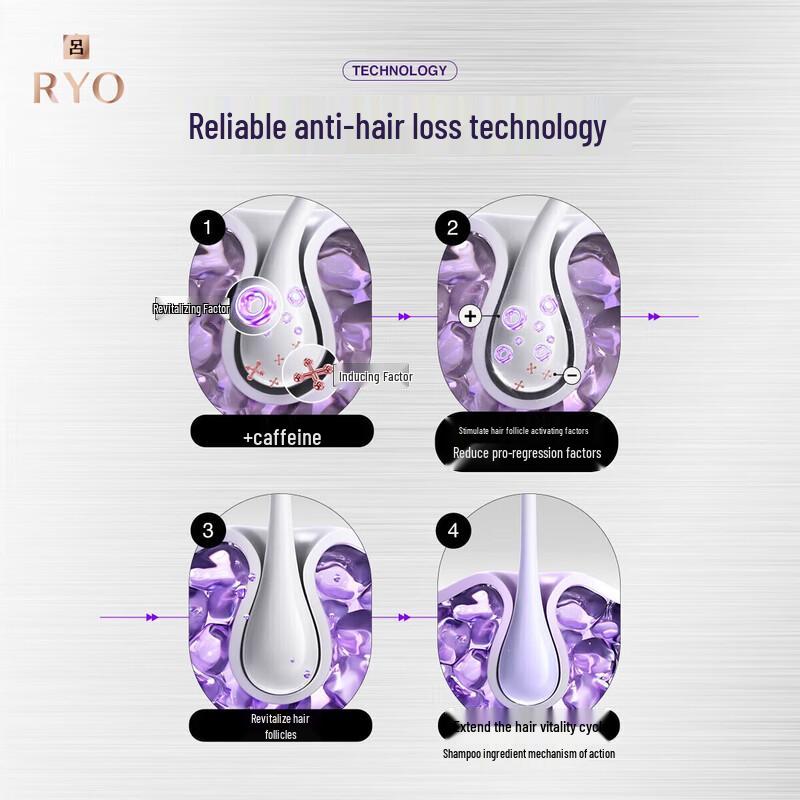 Ryo Root Strength Anti-Hair Loss Care Shampoo