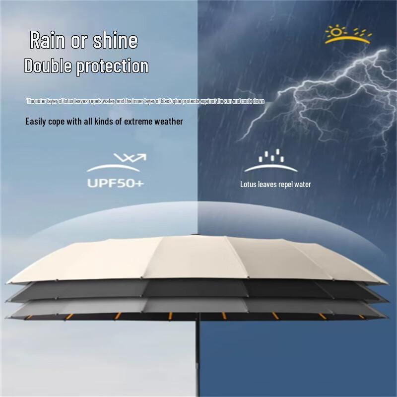 Ximengyuan Fully Automatic Thickened & Enlarged Dual-Purpose Umbrella