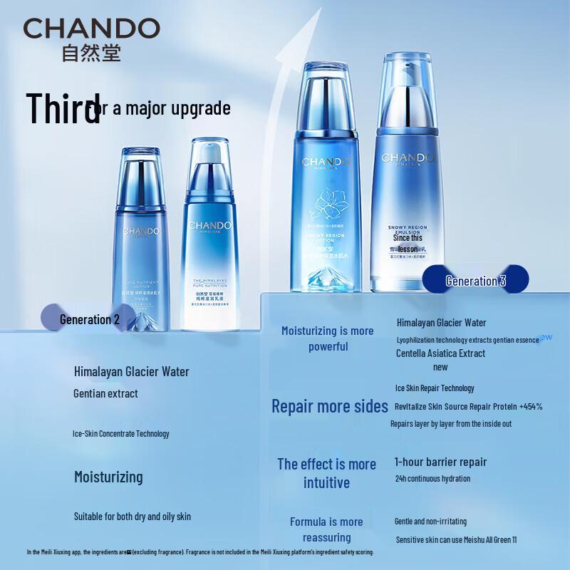 CHANDO Himalayan Repair Hydrating Glacier Water