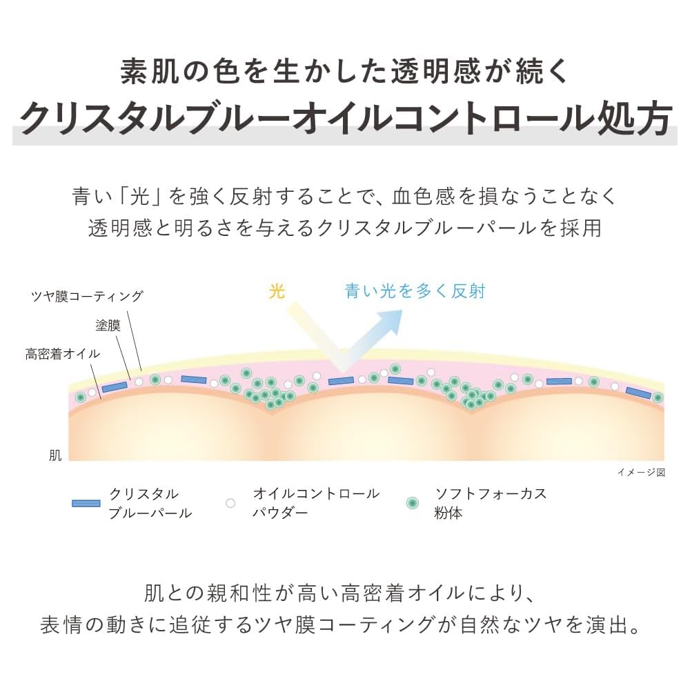 KANEBO Illuminating Primer Makeup Base 30g SPF22 PA++ Corrects dullness, uneven skin tone, and pores. Provides long-lasting transparency, brightens sk