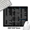 Russian Keyboard Shortcut Reference Mouse Pad With Non Slip Rubber Base Clear Office Shortcuts Print For Home Office Workers