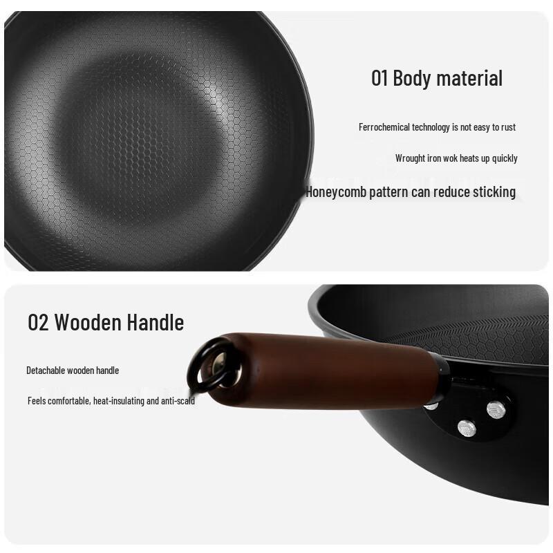 Chuidahuang 32cm Wrought Iron Wok with Honeycomb Pattern