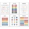 WINDVALE Educational Posters – Learning Posters for Toddlers, Preschool & Kindergarten – 6 Classroom Prints with Alphabet, Numbers, Colours,