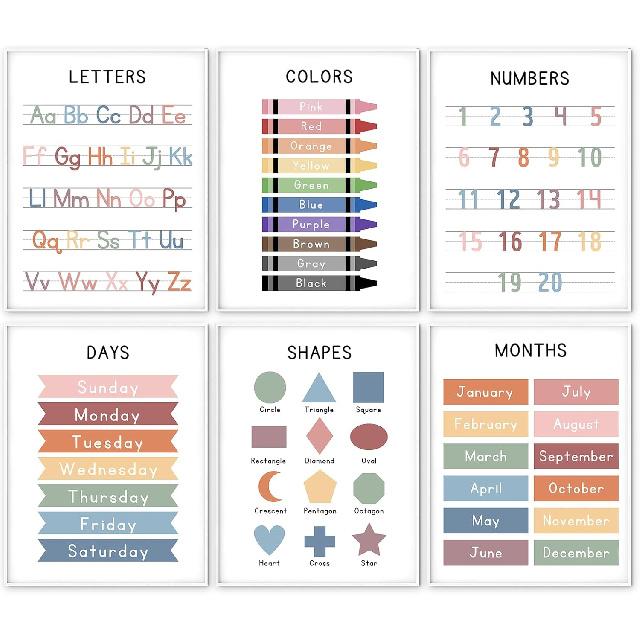 WINDVALE Educational Posters – Learning Posters for Toddlers, Preschool & Kindergarten – 6 Classroom Prints with Alphabet, Numbers, Colours,