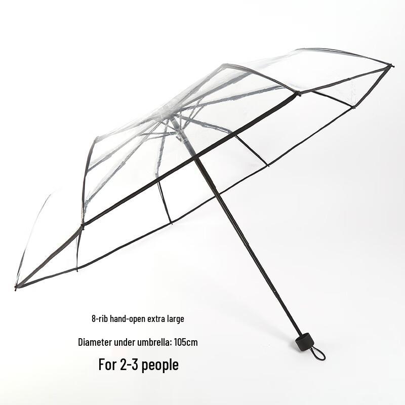 

Shixun Women s Japanese Style Transparent Manual Umbrella