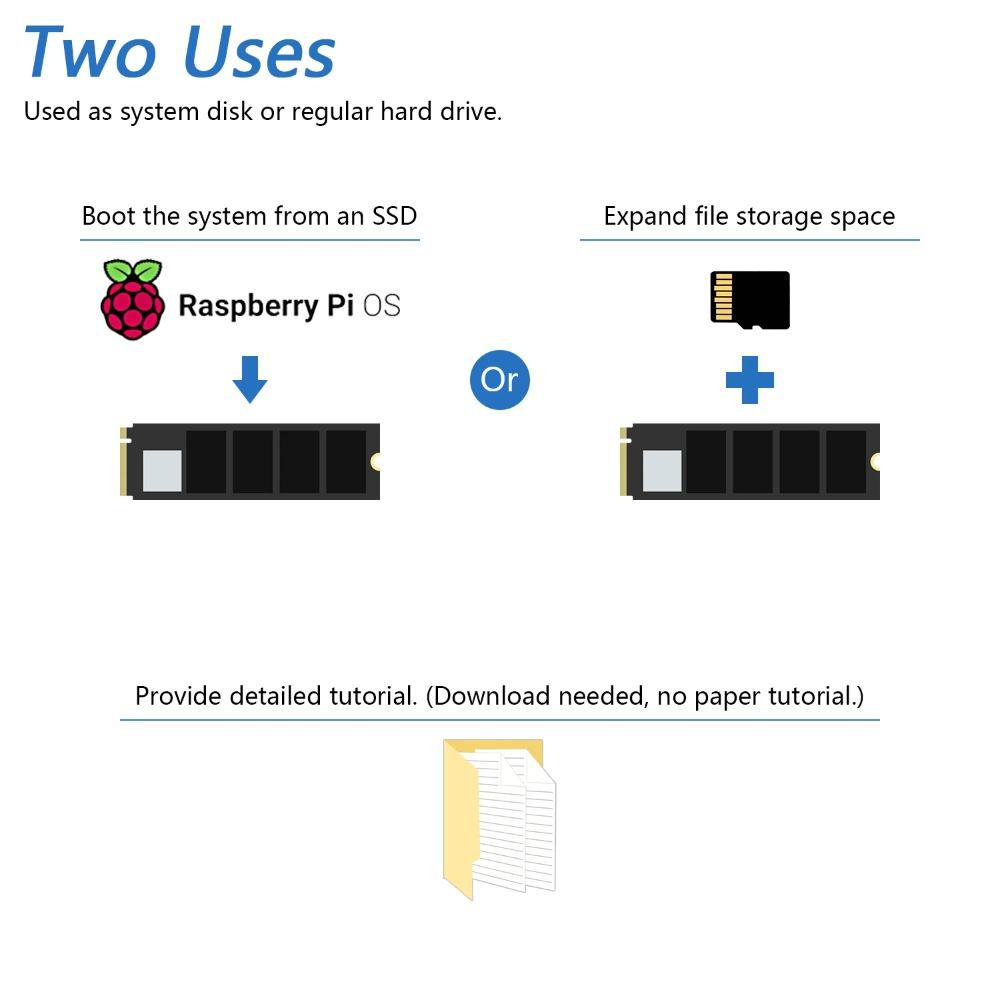 Freenove M.2 NVMe Adapter V2 for Raspberry Pi 5 with 128GB 256GB 512GB SSD, M.2 HAT Add-on Board, PCIe 2.0 3.0, 800MB/s