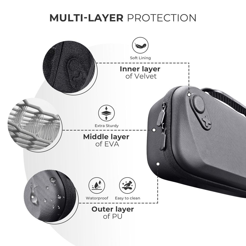 For ROG XBOX Ally Hard Protective Case 3 In 1 Portable Travel Carrying Organiser Console Protective Handbag Gaming Accessories