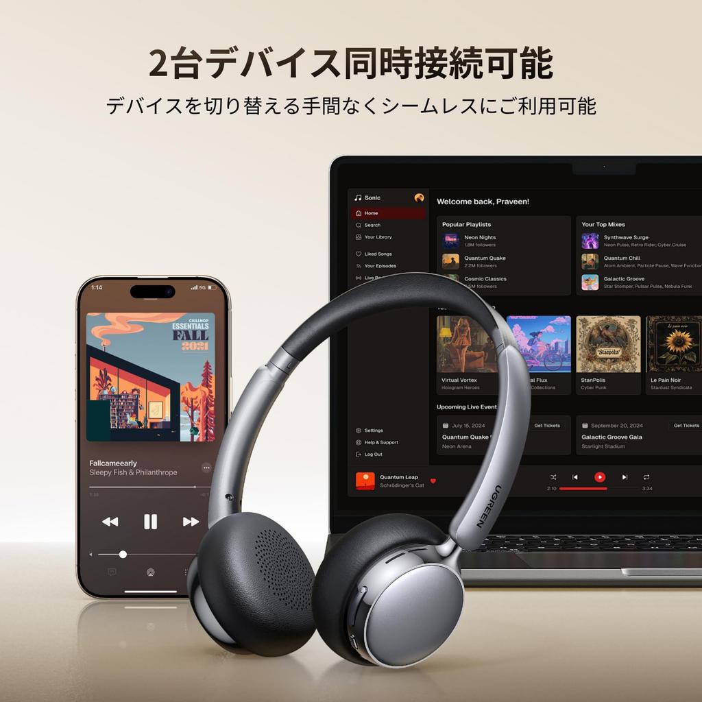 UGREEN Max Air Bluetooth Headphones with ANC Noise Up to 80 Hours of 30mm PU Titanium Coated Diaphragm AI Noise Cancelling Simultaneous Connection to