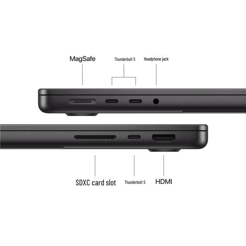 Apple MacBook Pro 14-inch (M5 Pro) (CN version)