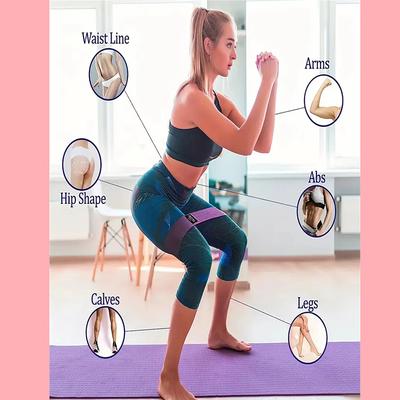 Elastic Squat Resistance Bandbuttocks Fitness Rally Bandyoga Stretching Training Band Hipresistancebands