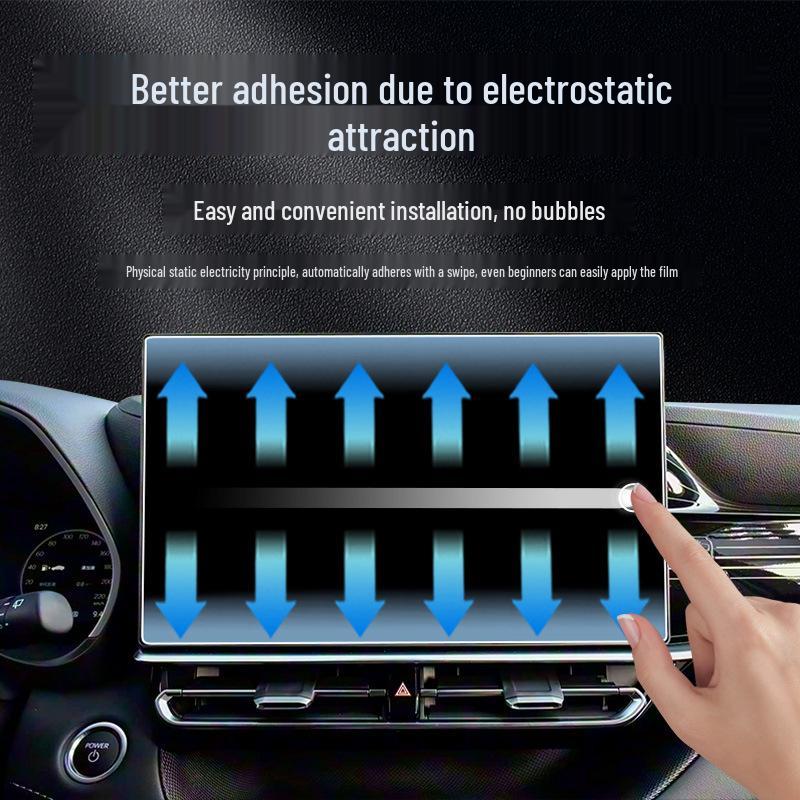 Tempered Screen Protector for Toyota Highlander 26-Model Navigation Dashboard